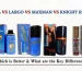Super Viga vs Knight Rider vs Largo vs Maxman