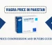 Viagra Tablets Price in Pakistan Lahore Karachi