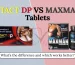 intact dp vs maxman Tablets which is batter